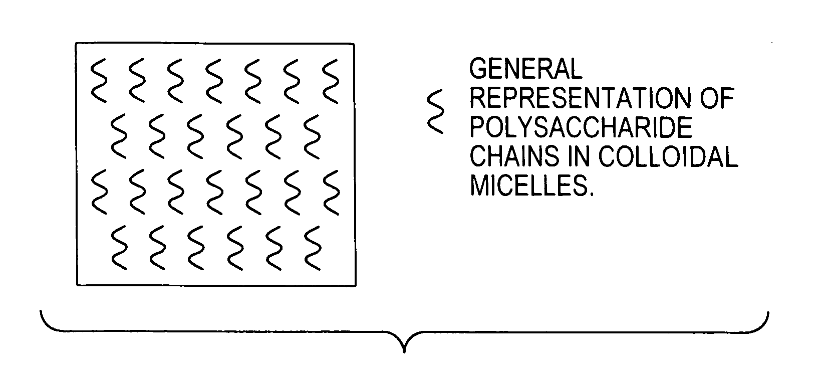 Physical mode of action pesticide