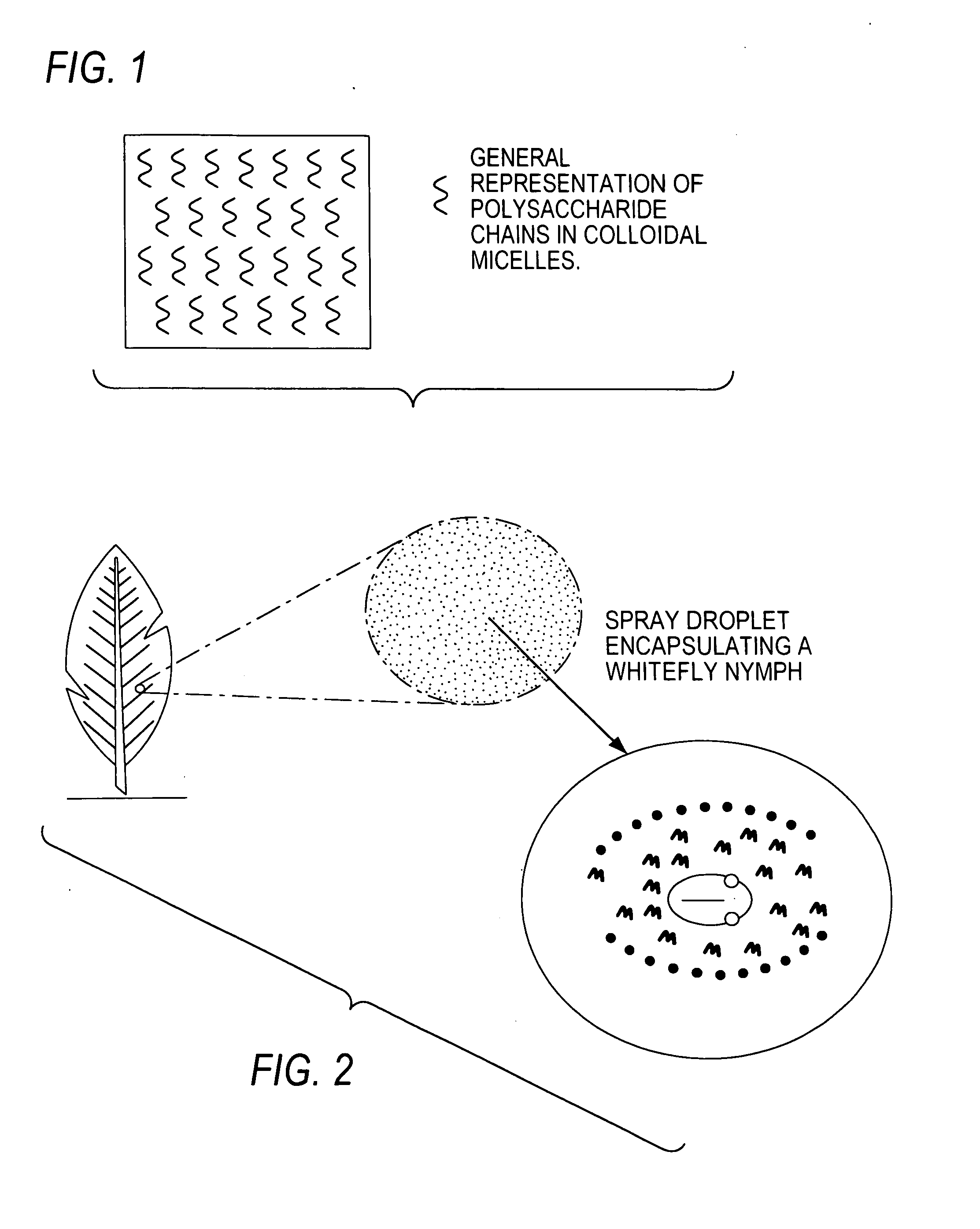 Physical mode of action pesticide