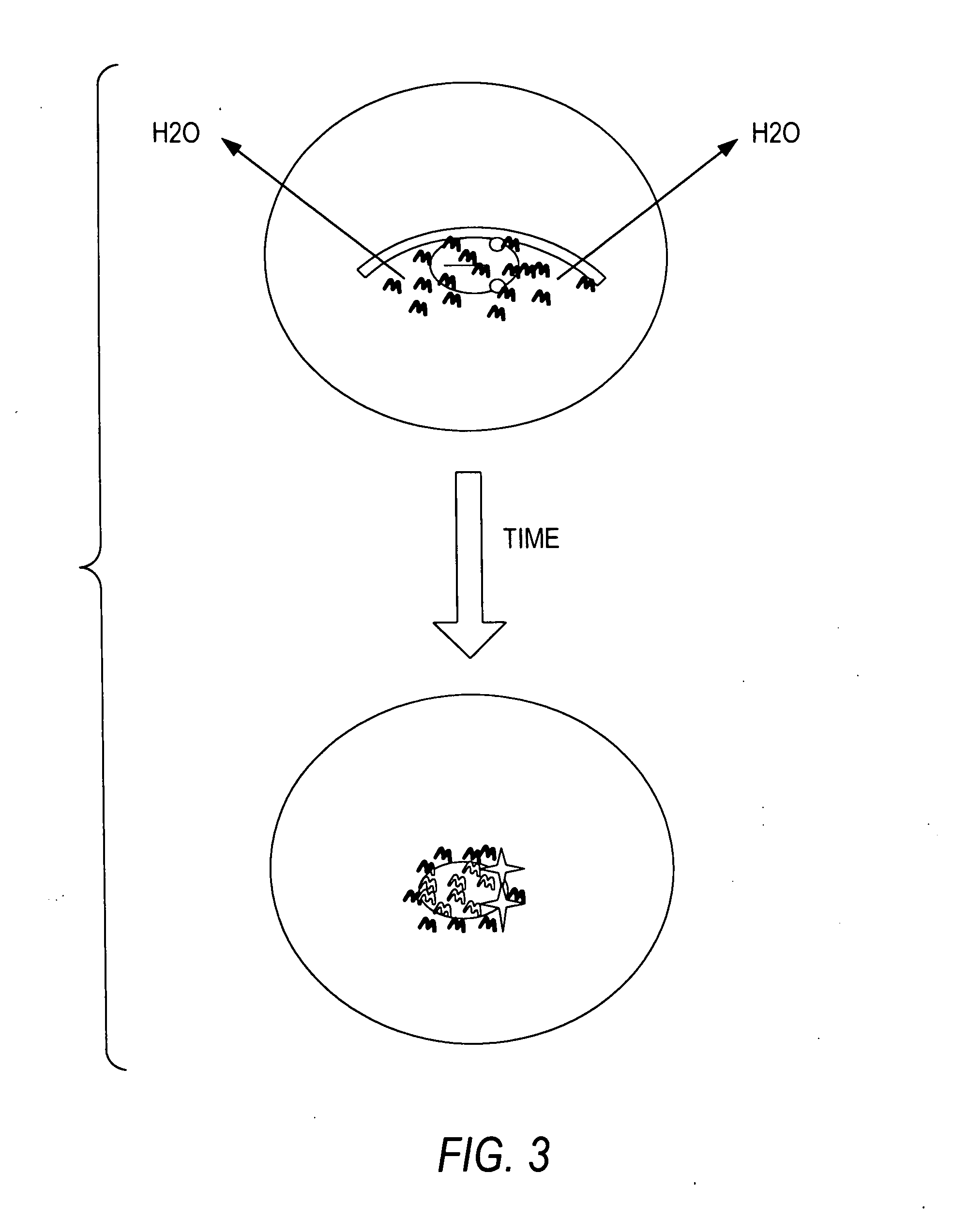 Physical mode of action pesticide