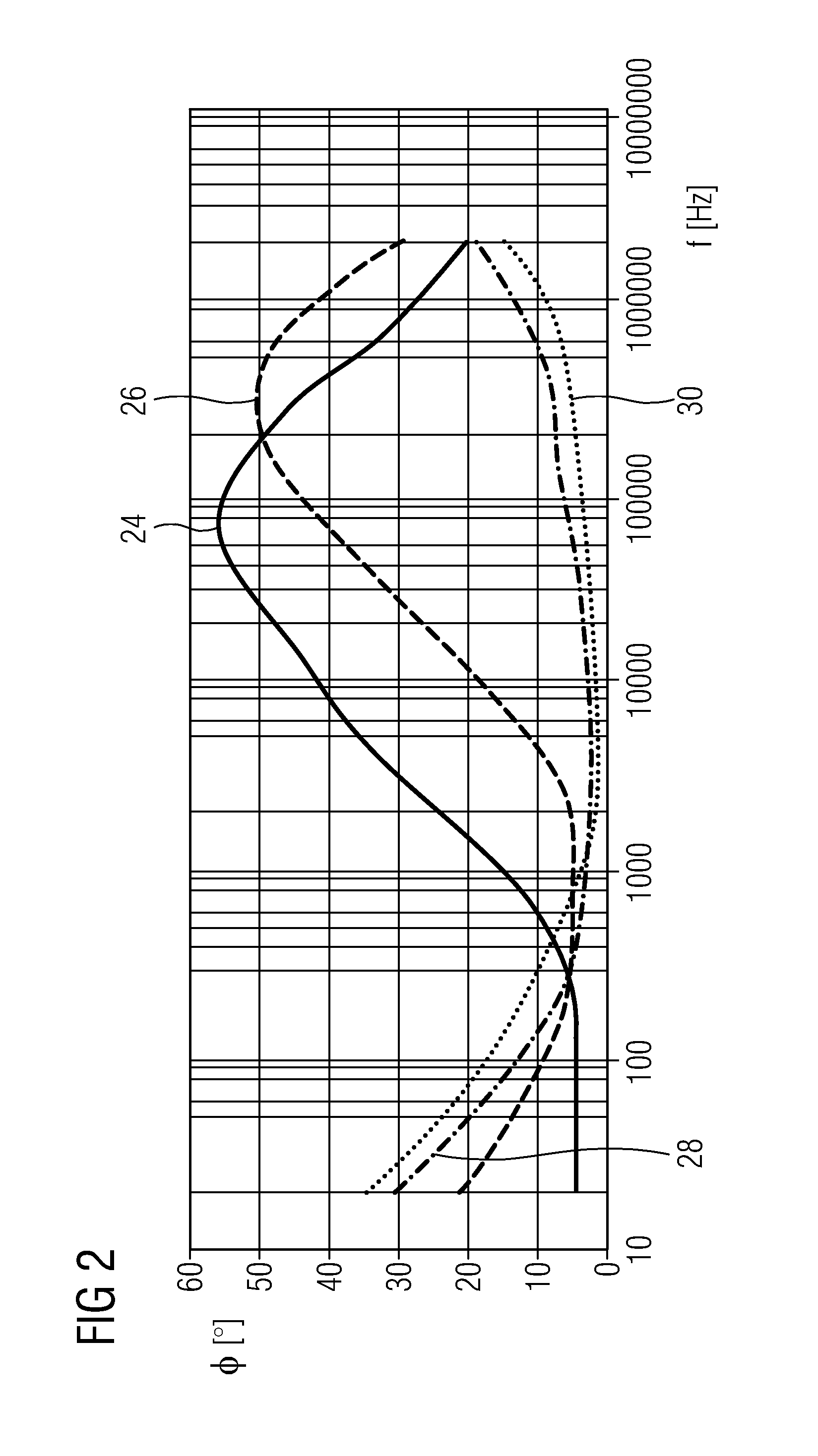 Method for obtaining information on food stuff in or for a cooking process