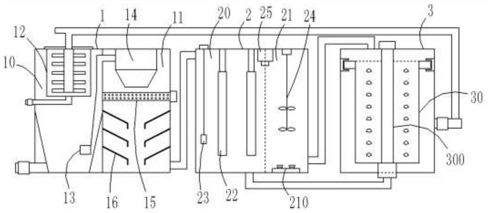 A split-type electric Fenton equipment and its method for efficiently treating coal chemical wastewater