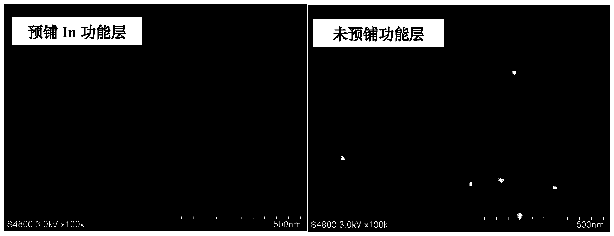 Preparation method and application of transparent electrode for ultraviolet light-emitting diode