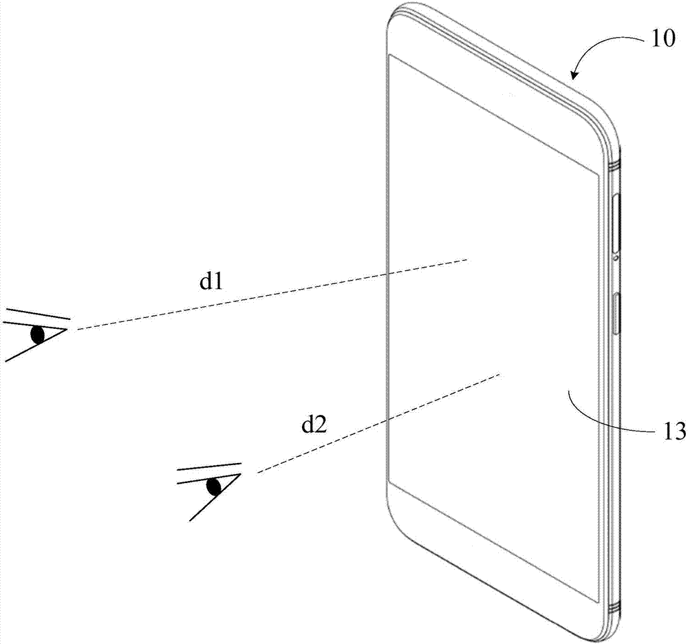 Terminal device and display method