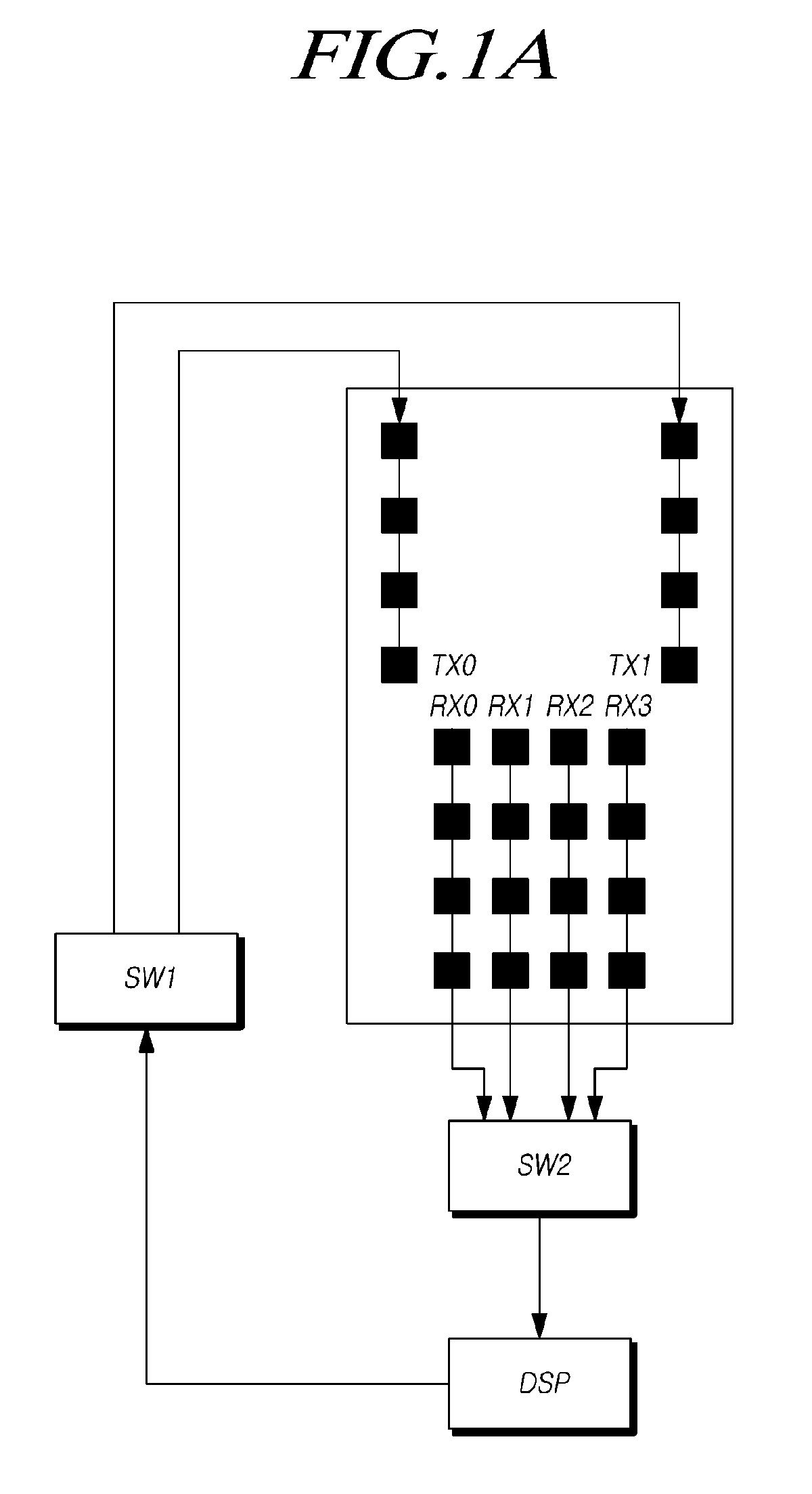 Radar apparatus and error correction method thereof