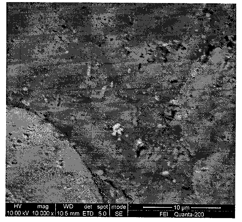 Pulse electrodeposited ni-co-p/hbn composite coating and its preparation method