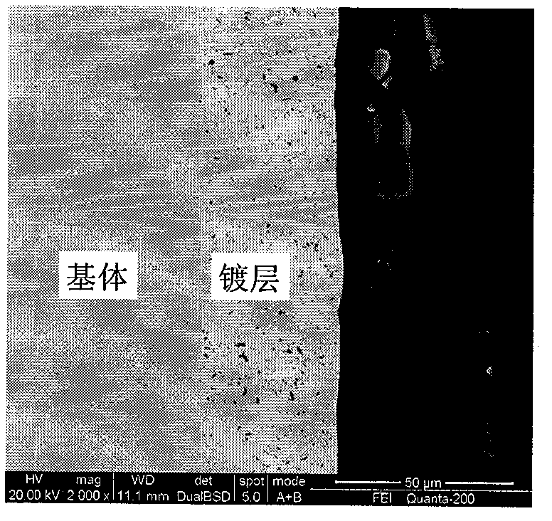 Pulse electrodeposited ni-co-p/hbn composite coating and its preparation method