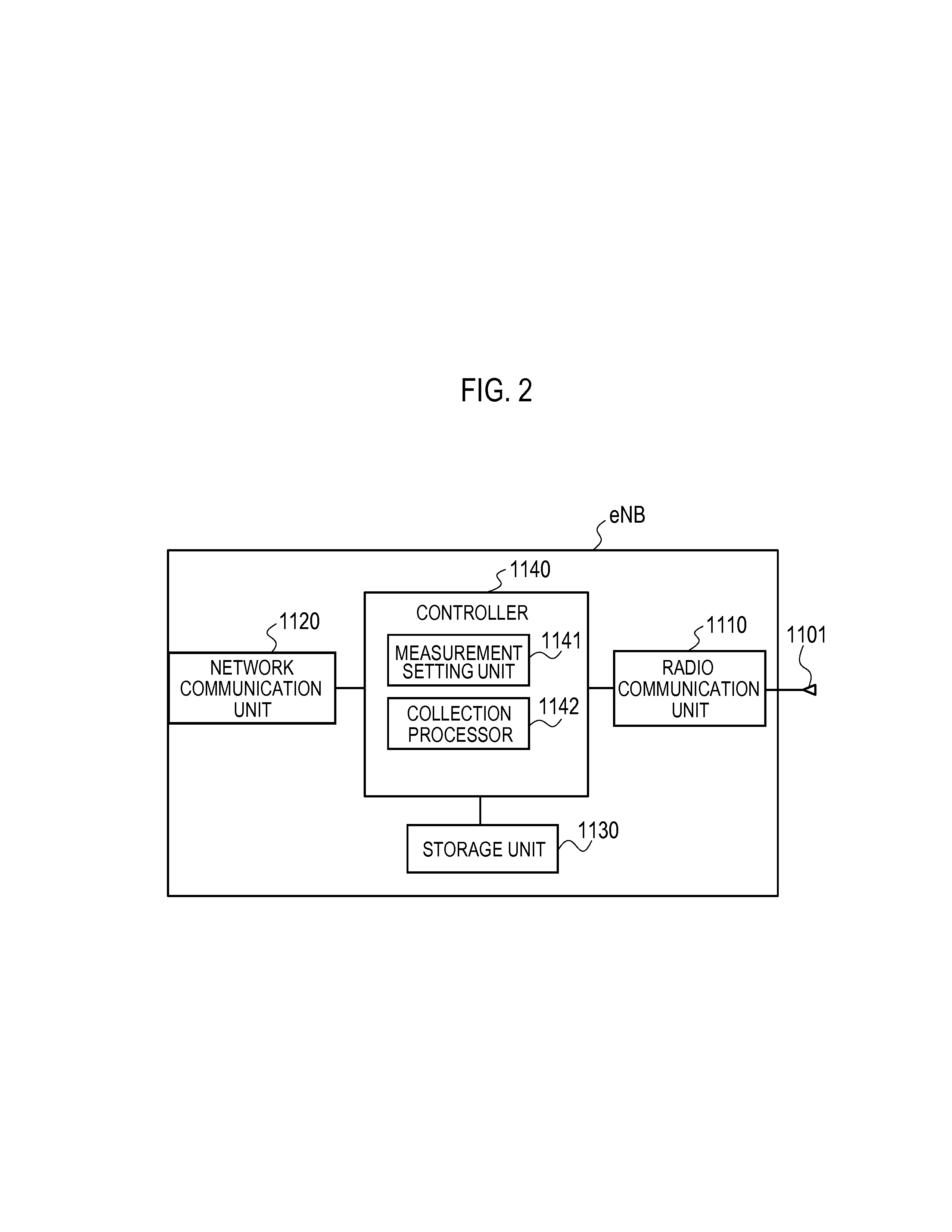 Radio measurement collection method and radio terminal