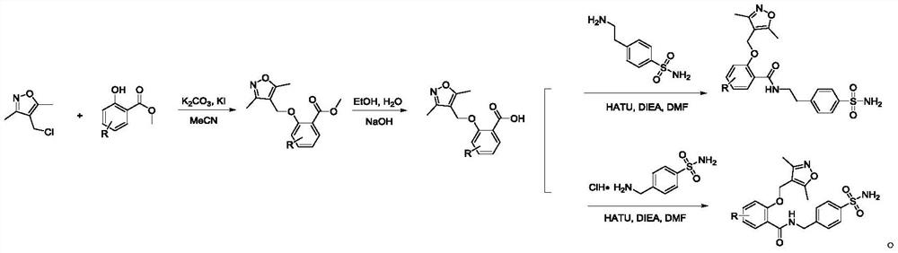 AKR1C3 selective inhibitor as well as preparation method and application thereof