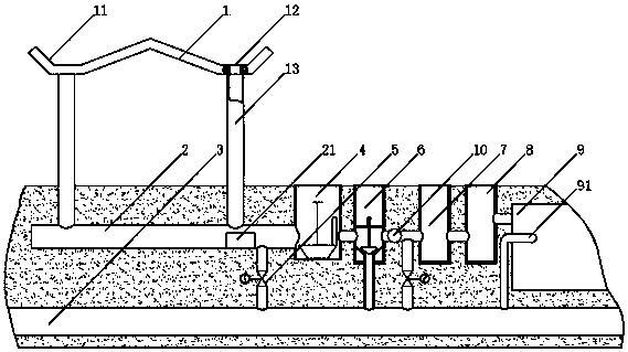 Rainwater collection device