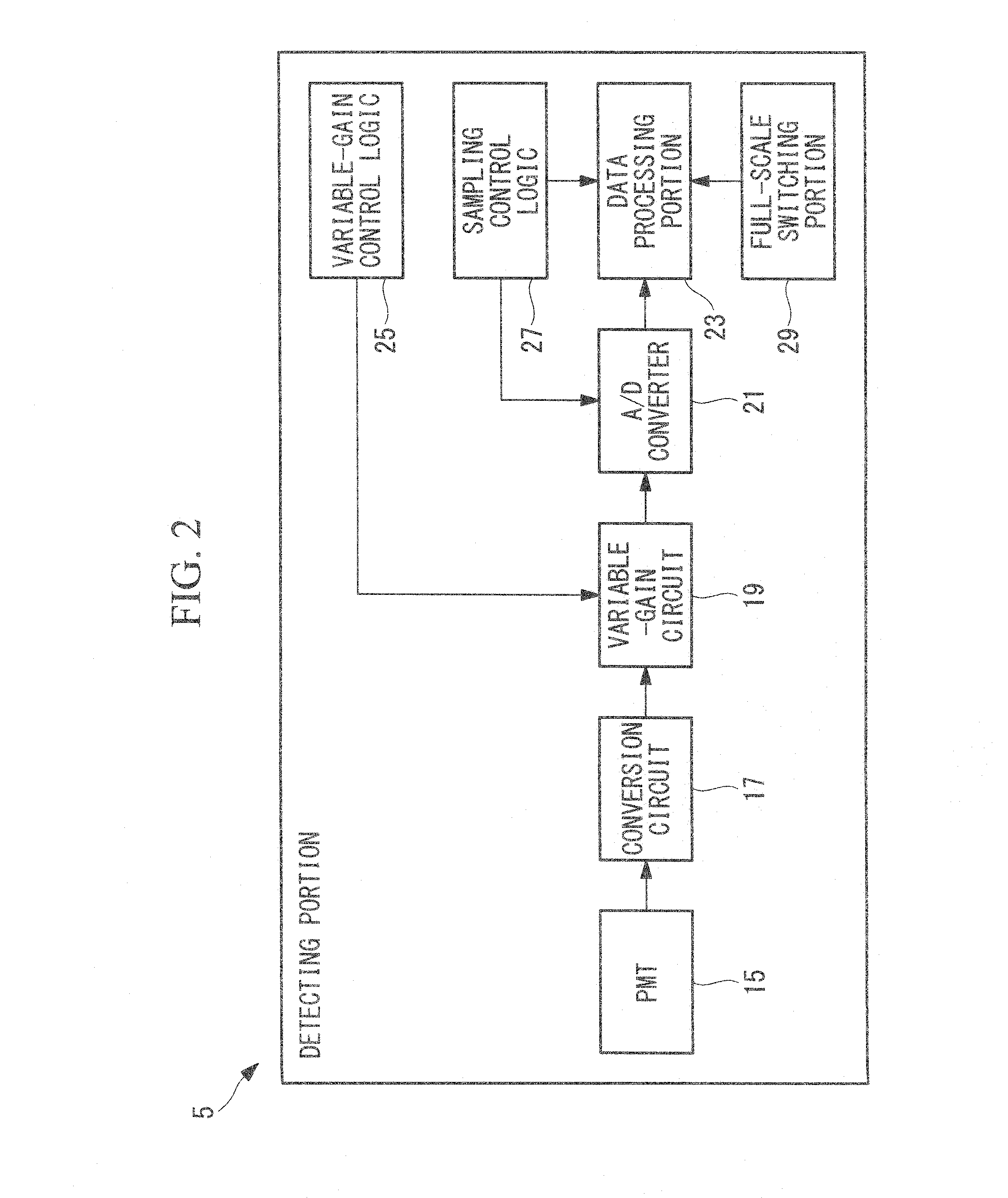 Laser microscope