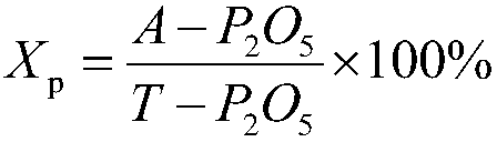 Method for decomposing phosphorite through urea nitrate to prepare granular urea nitrate compound fertilizer