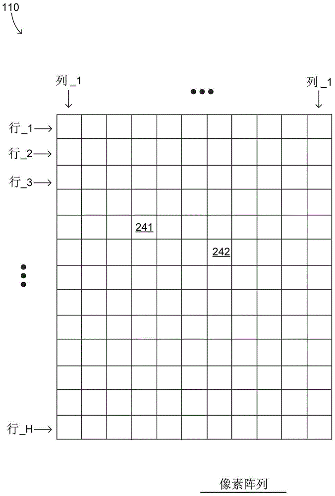 T-O-F depth imaging device rendering depth image of object and method thereof