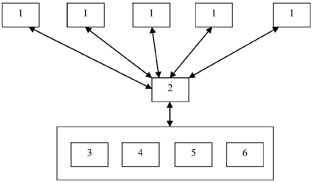 A satellite scheduling method based on an active observation task