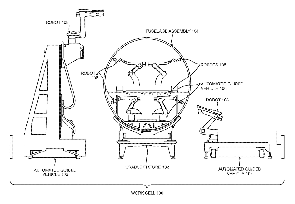 Application of factory automation for an airline assembly and build process