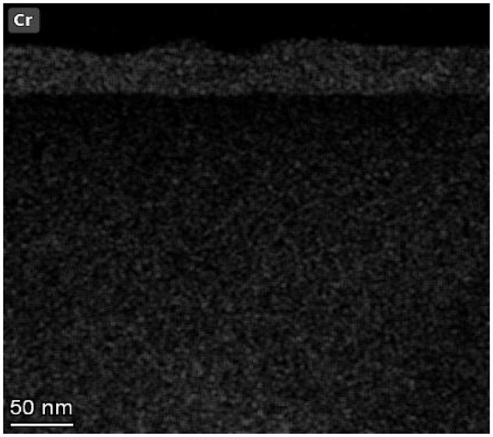 Treatment method for improving corrosion resistance of steel material in lead or lead bismuth