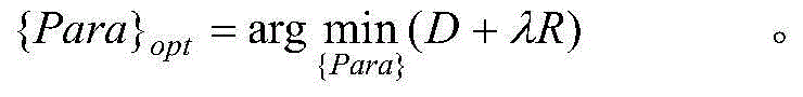 SSIM (structural similarity) based HEVC (high efficiency video coding) video coding rate distortion optimizing and rate control algorithms