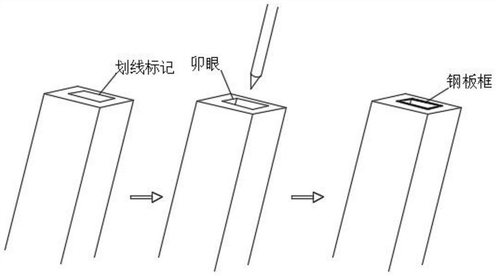 A kind of preparation technology of half tenon and mortise structure at the joint of wood products