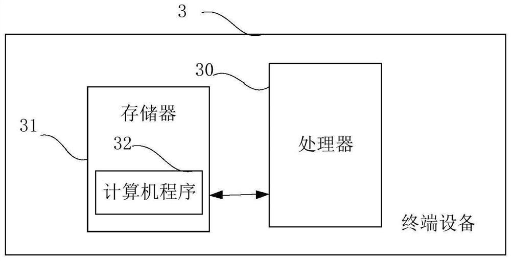 Sound playing method, robot, terminal equipment and storage medium