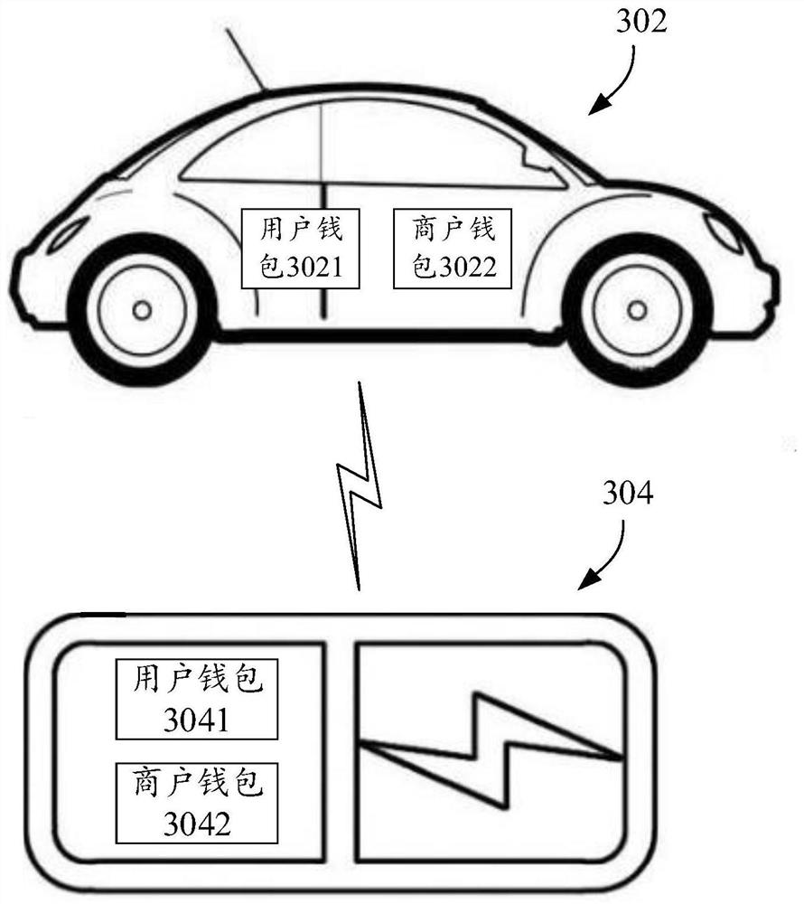 Receipt and payment equipment for cryptocurrency and related method