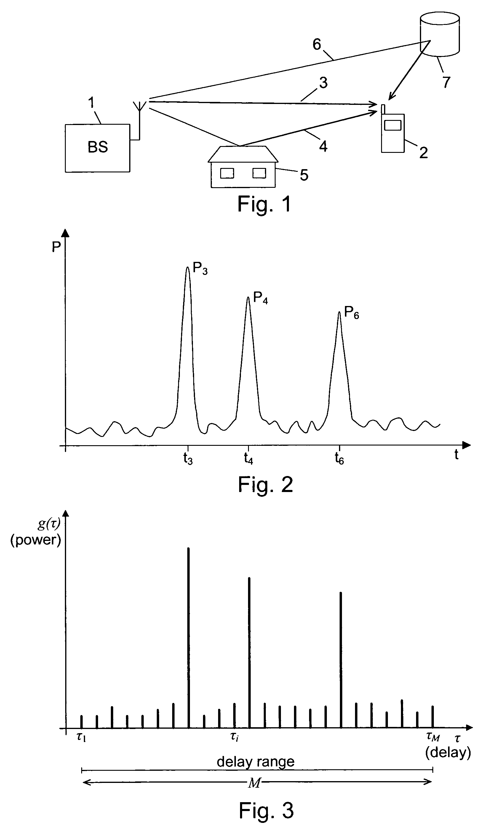 Selecting Delay Values For a Rake Receiver