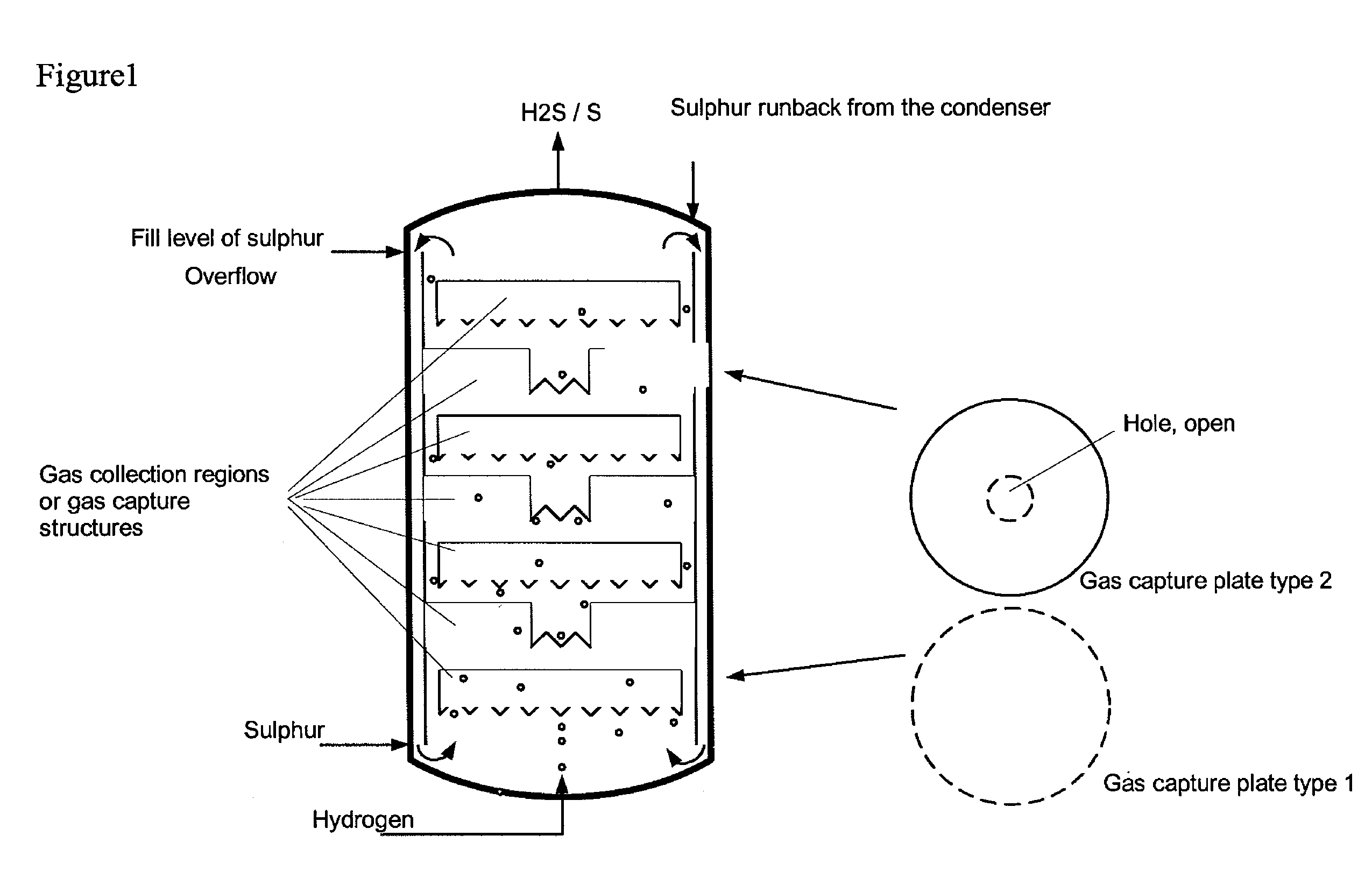 Reaction vessel and process for its use