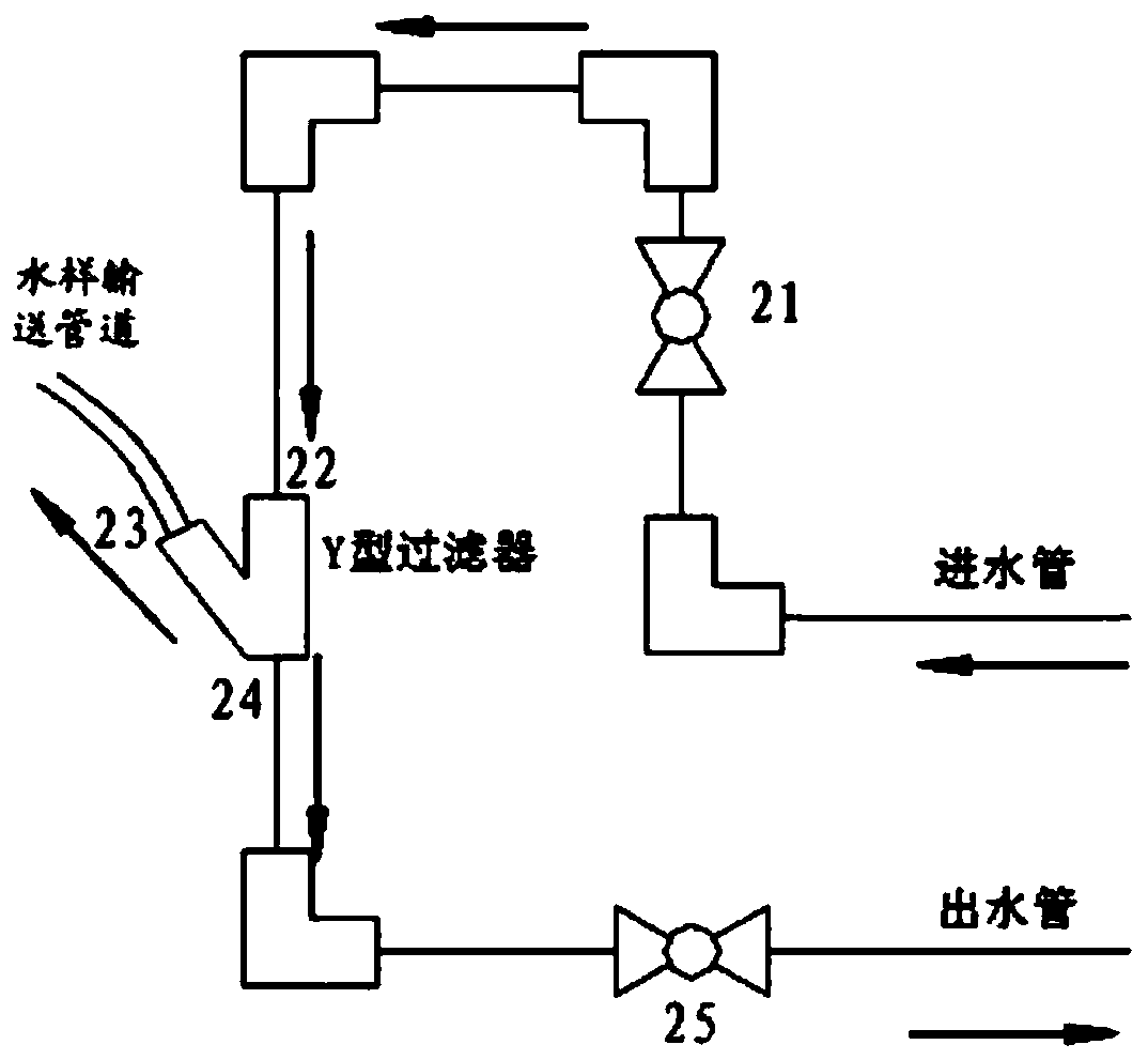 Water-quality monitoring pre-treatment device and water quality monitoring system