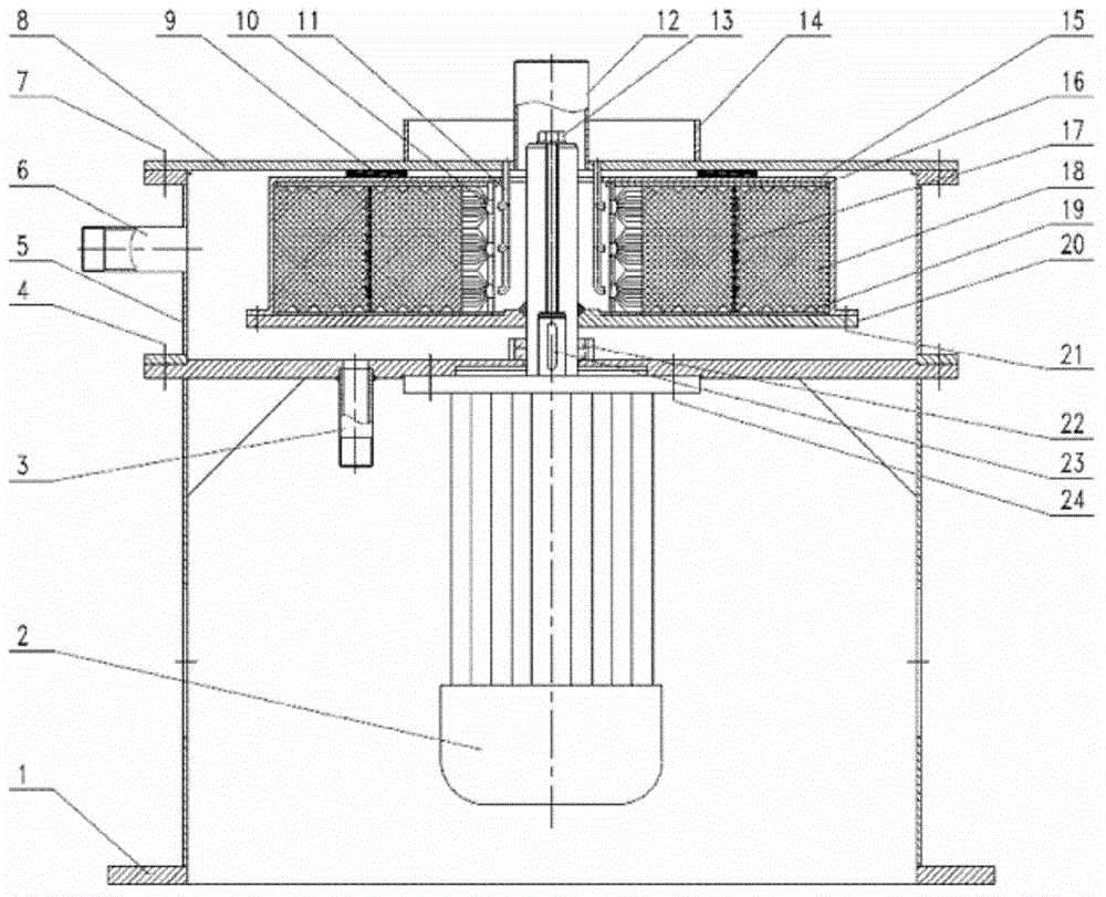 Method for preparing graphene through hypergravity technology