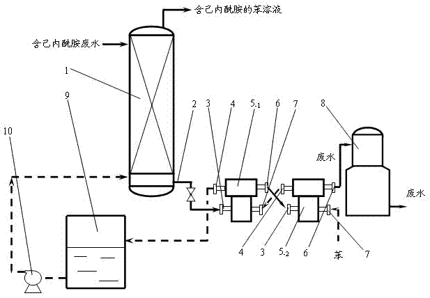 Impurity extraction method for caprolactam production