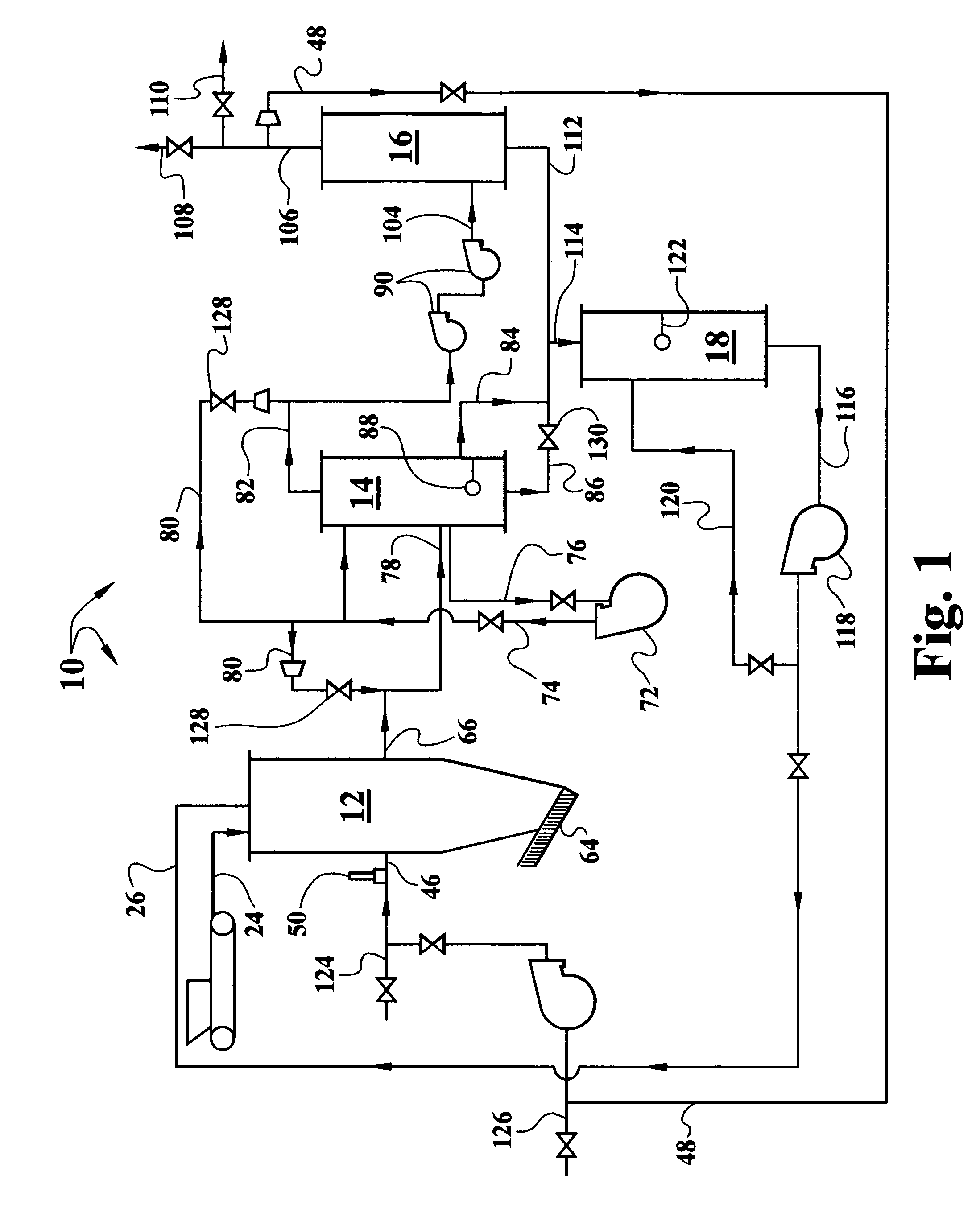 Gasification apparatus and method