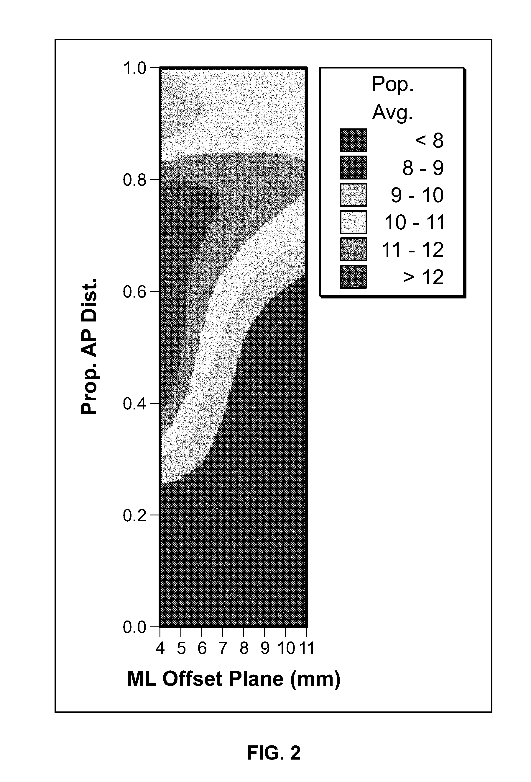 Morphologically curved sagittal wall of a tibial implant