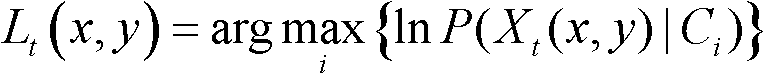 Ground power unit (GPU)-based video layering method