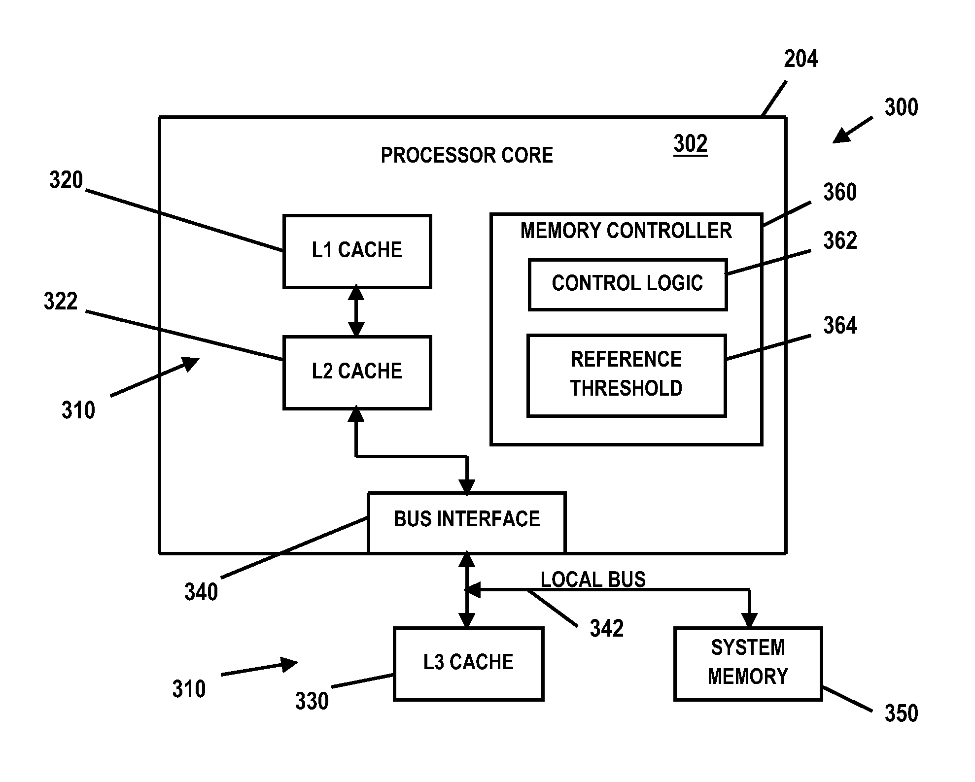 Variable cache line size management