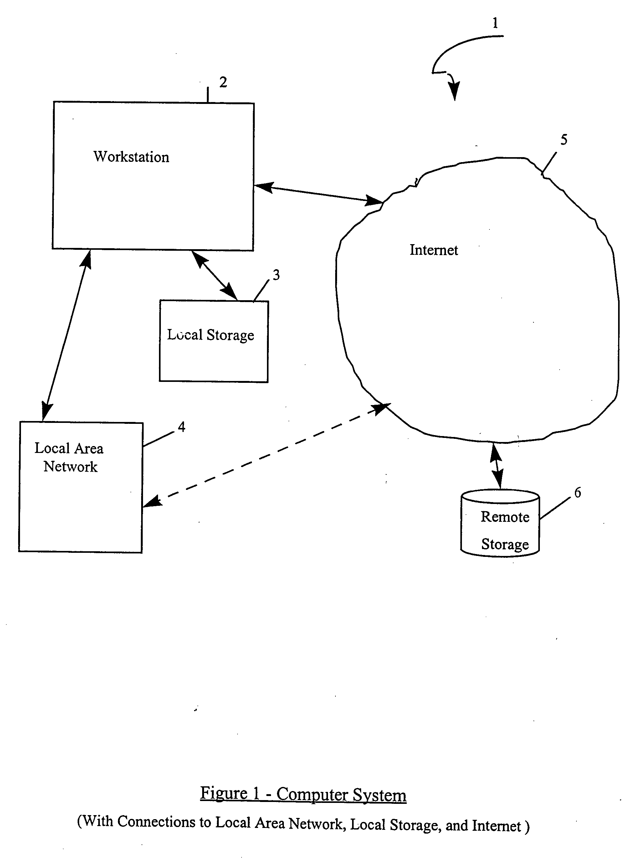 Compressed document surrogates