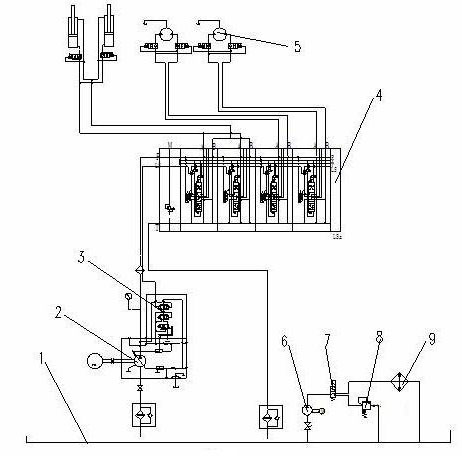 Hydraulic system of coal mining machine