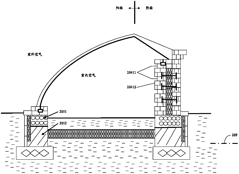 Floor-heating type high thermal insulating daylight energy-saving greenhouse