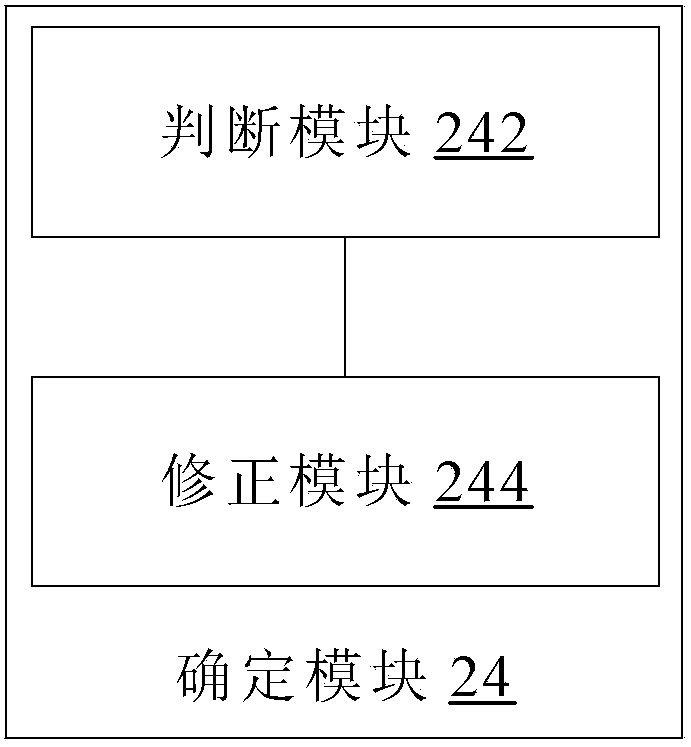 Air conditioner defrosting method and device