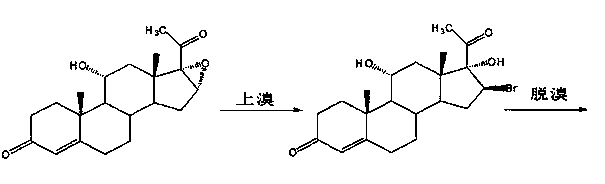 Preparation method of cortisone acetate