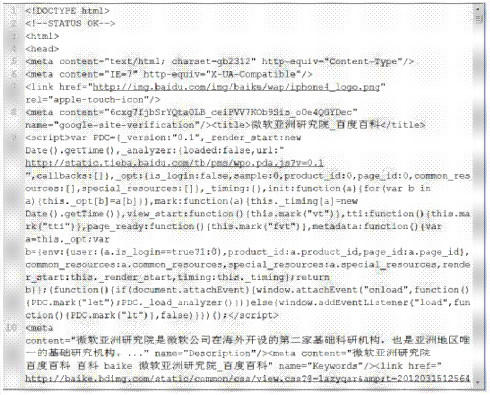 A Domain Encyclopedia Construction System Based on Universal Encyclopedia Website