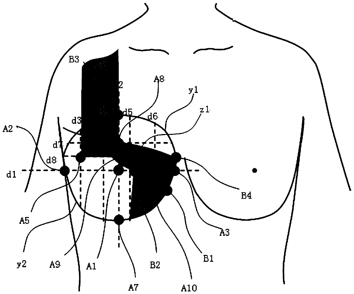 Garment with cups