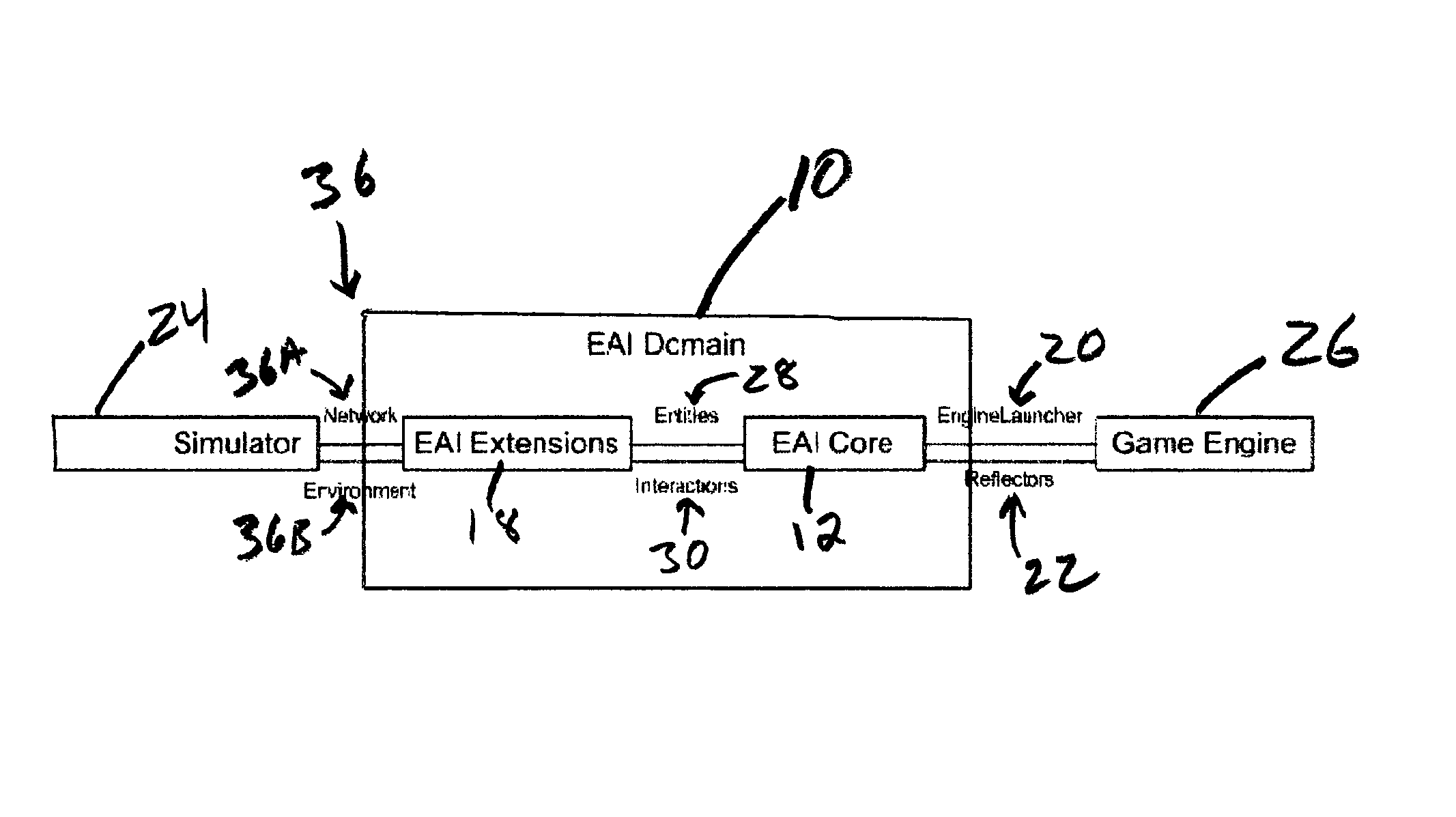 Engine agnostic interface for communication between game engines and simulation systems