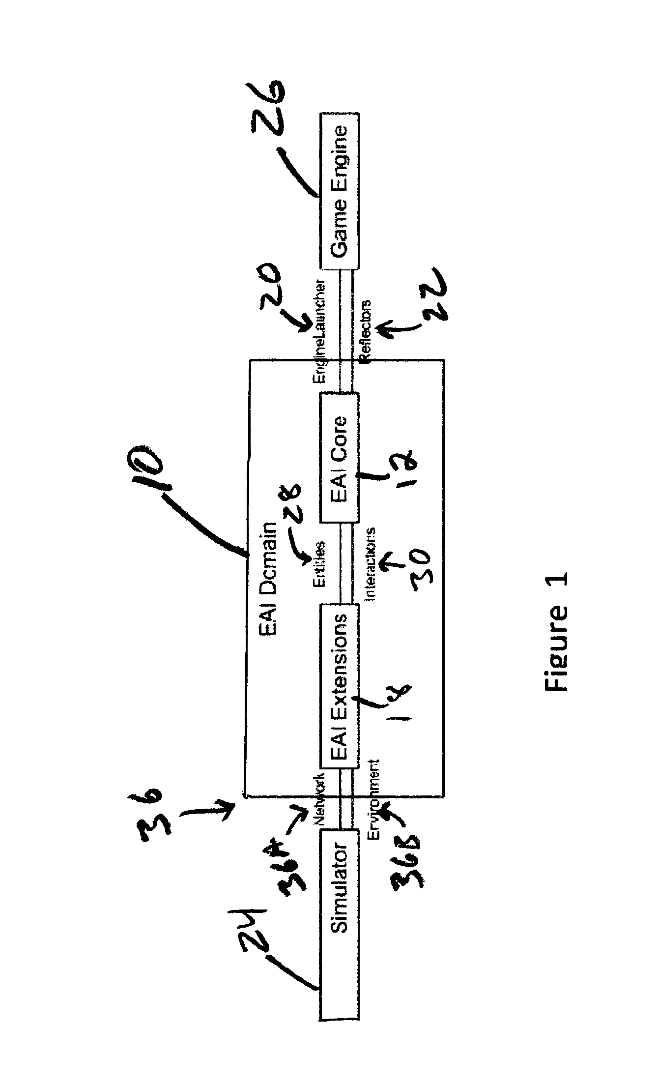 Engine agnostic interface for communication between game engines and simulation systems