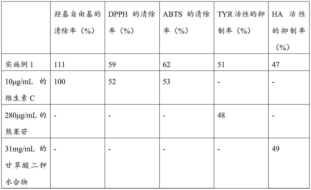 Ionic liquid and method for extracting codfish roe protein by utilizing same