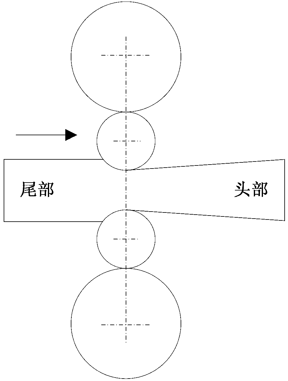 Production method of transverse wedge-shaped rolled thickness-variable steel plate