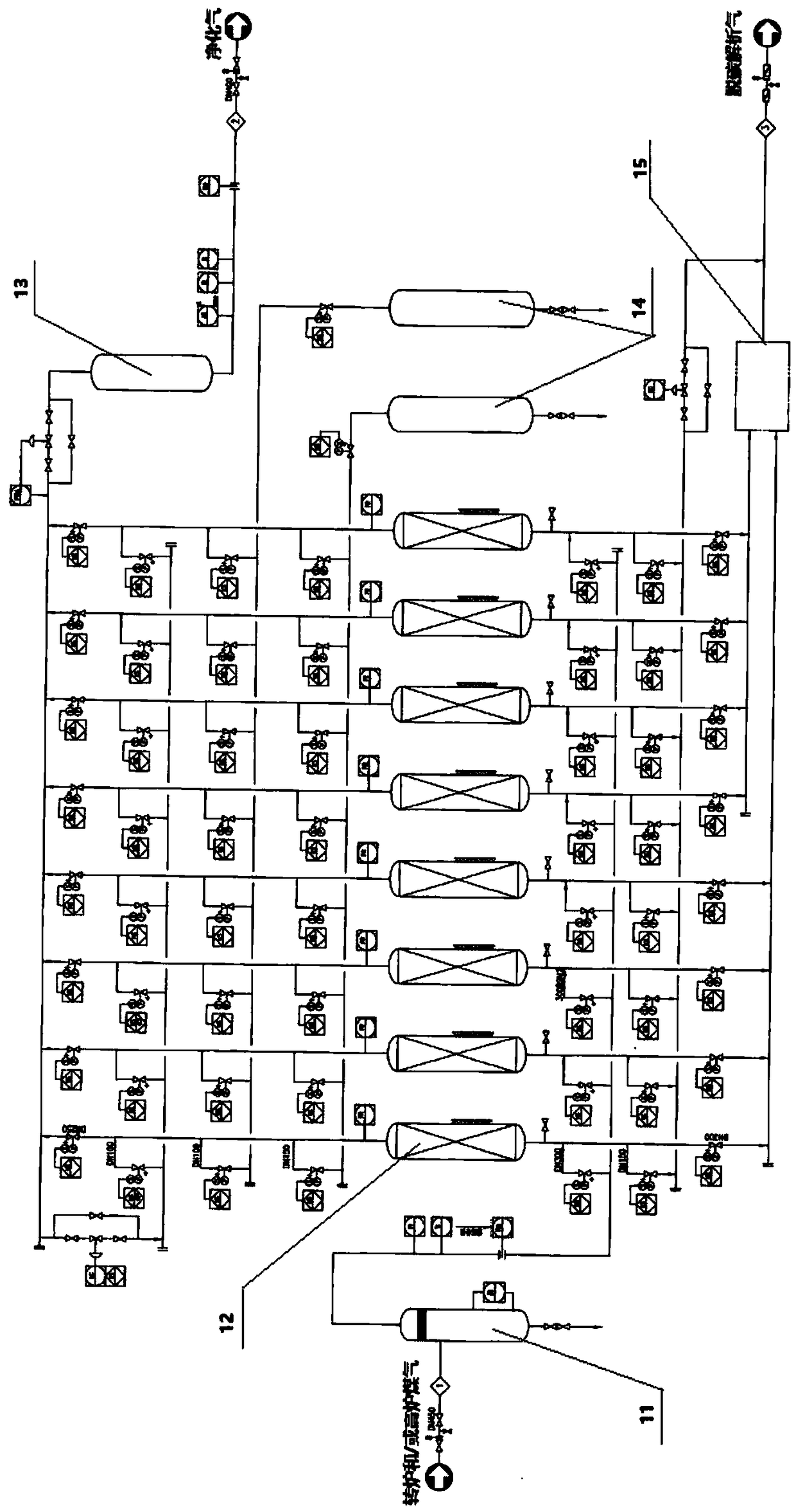 Method for synthesis of glycol and co-production of LNG by using coke oven gas and converter and/or blast-furnace gas