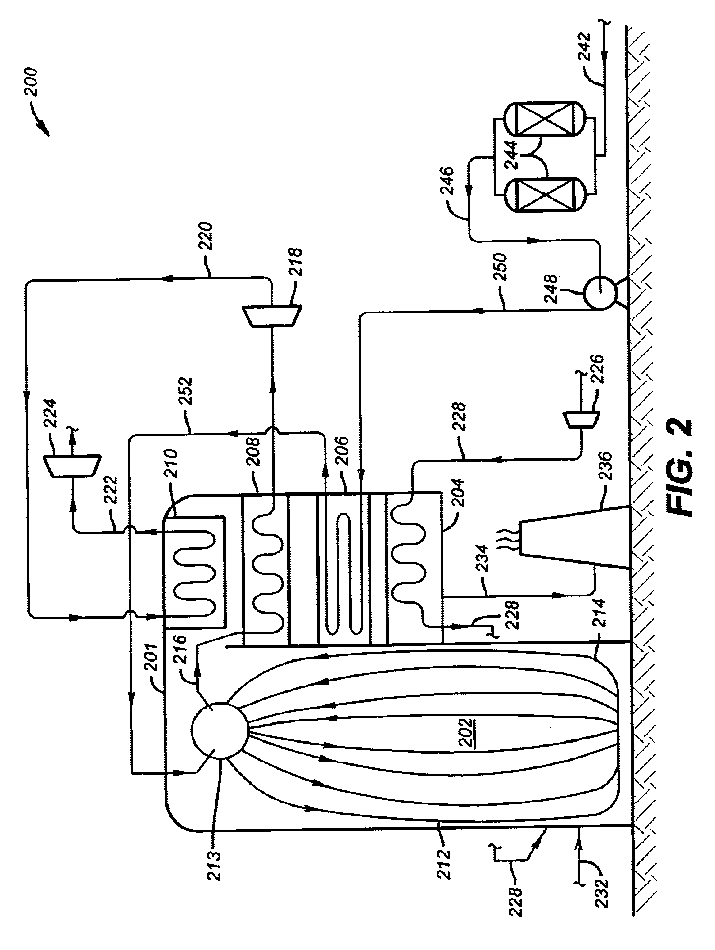 Steam generation apparatus and methods