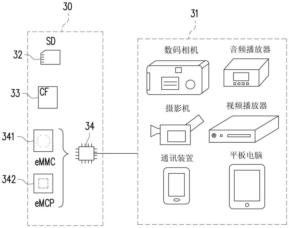 Data merging method, memory storage device and memory control circuit unit