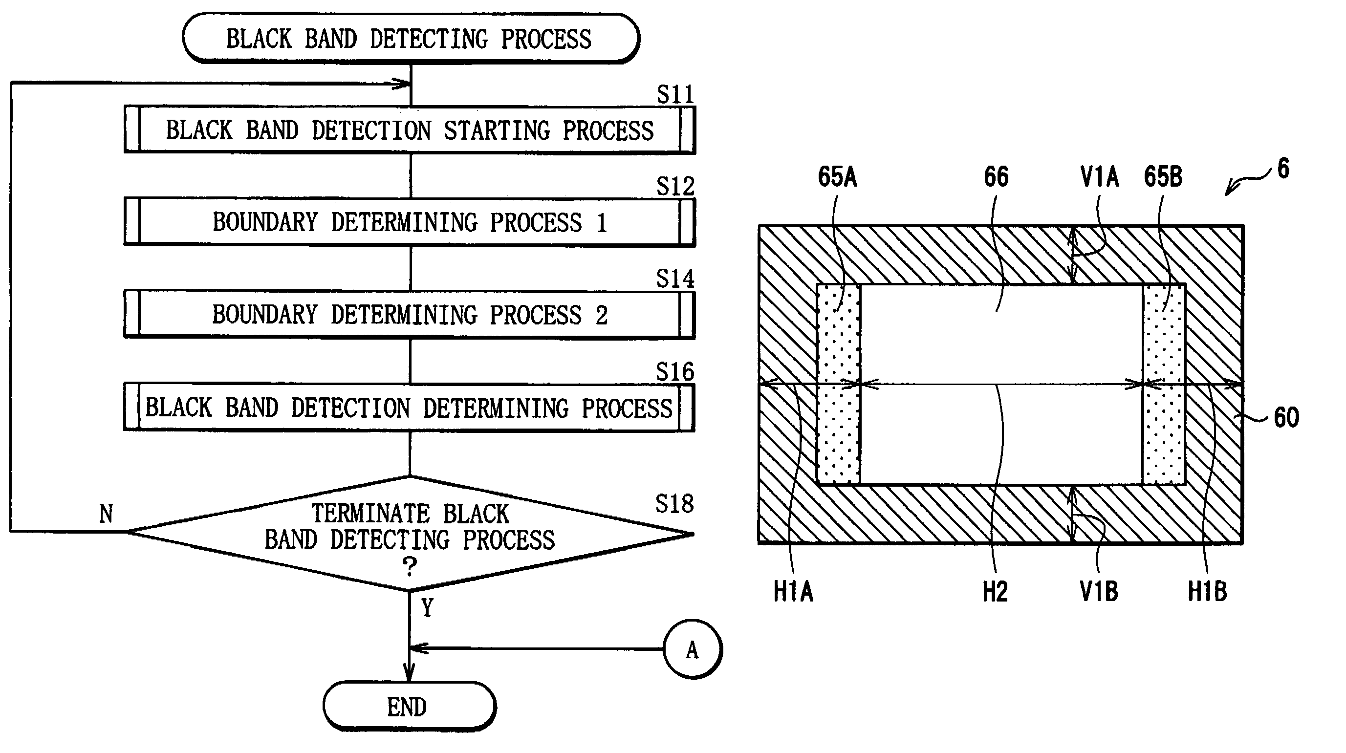 Image signal processing apparatus, image display and image display method