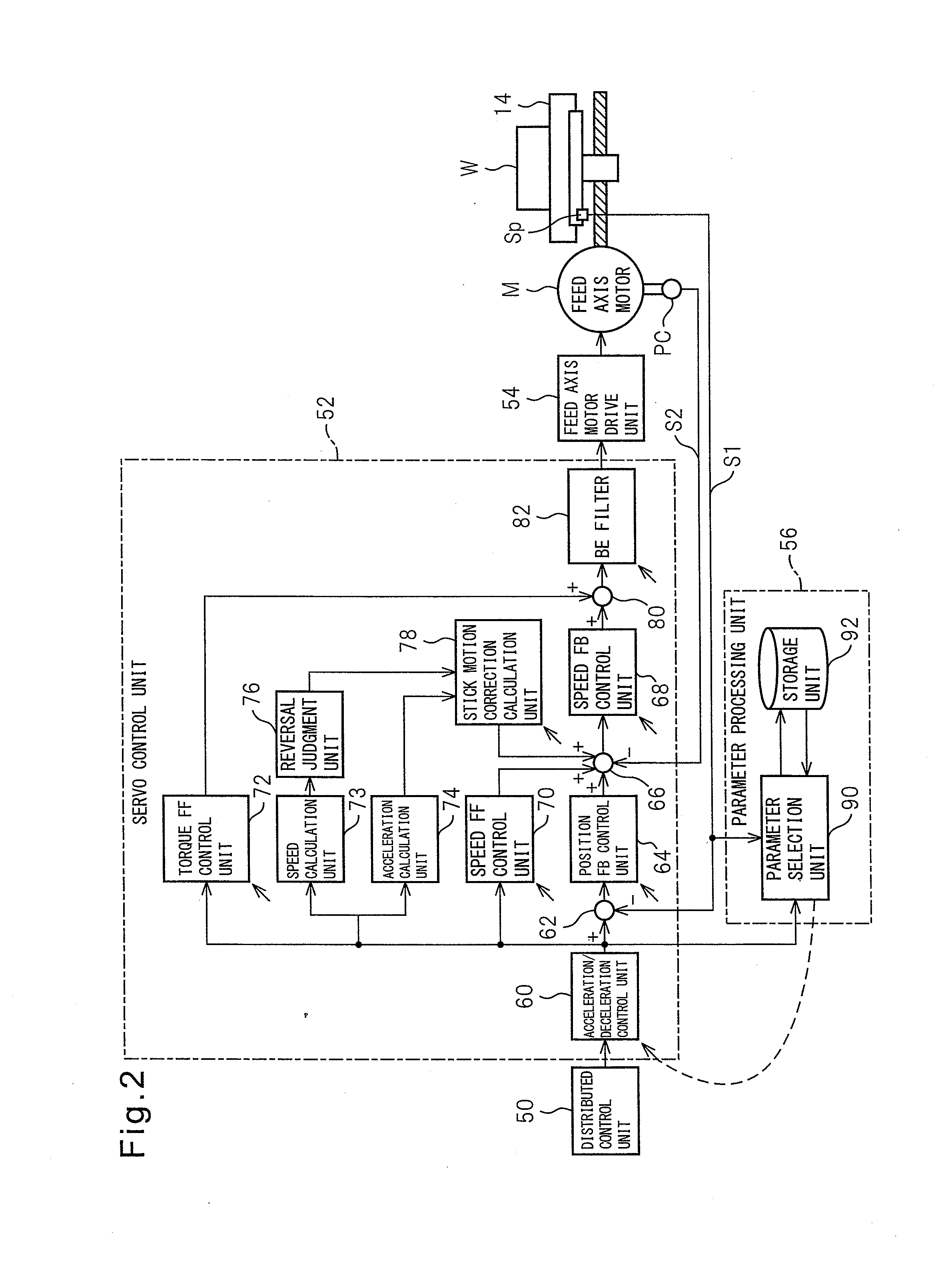 Numerical control method and numerical control device of machine tool