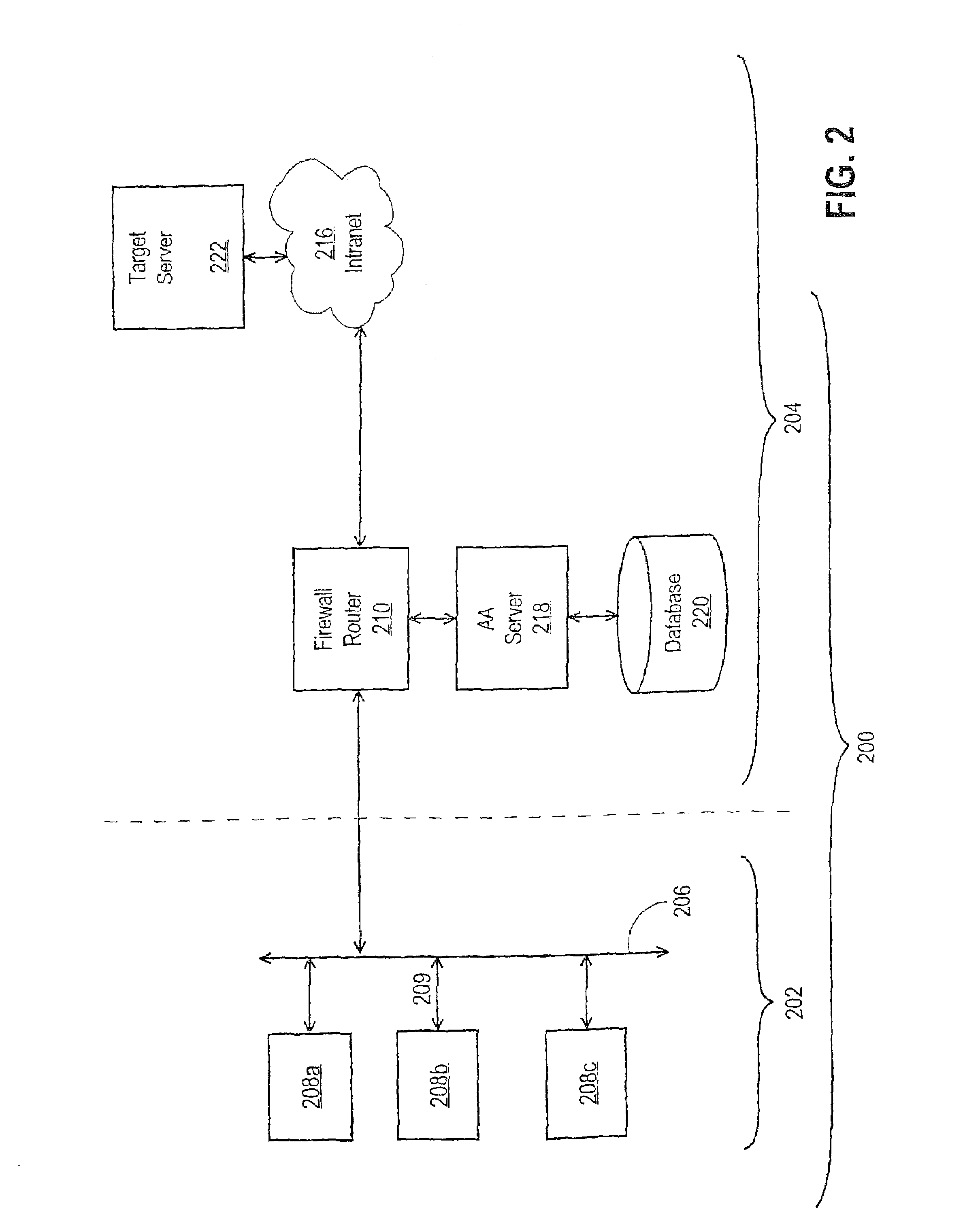 Local authentication of a client at a network device