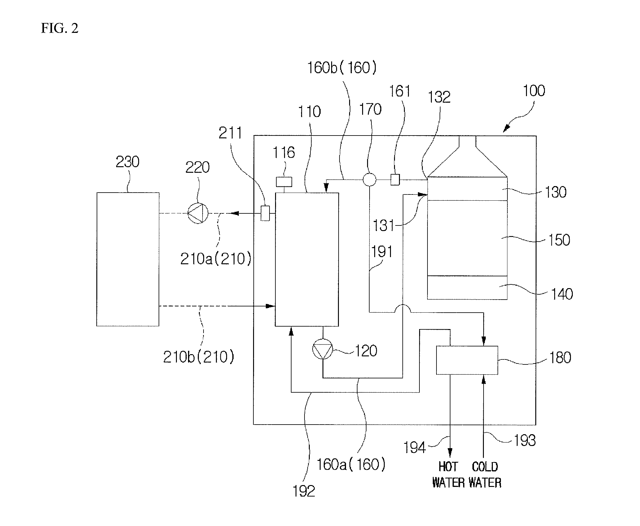 Boiler having increased indoor heating efficiency and enabling simultaneous use of indoor heating and hot water